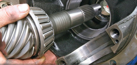 Differential Parts in Action